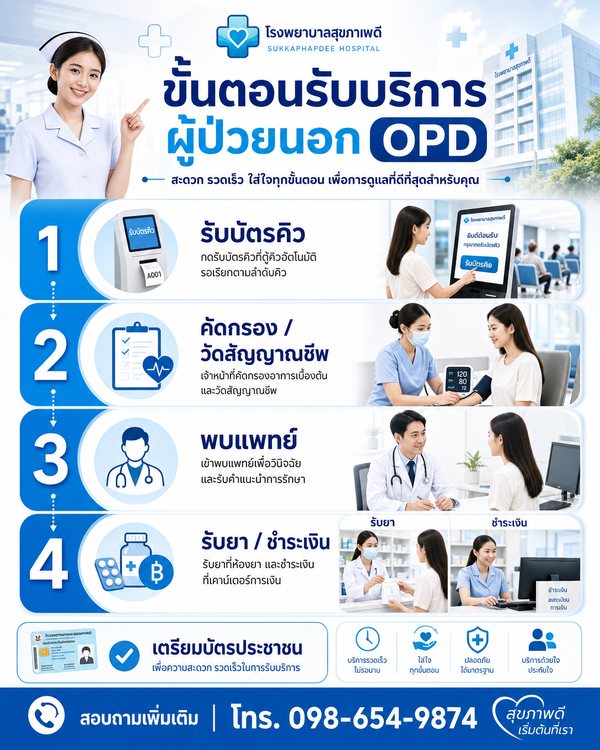 ตัวอย่างป้ายจริง
