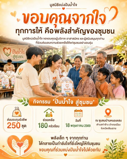 มูลนิธิ · ขอบคุณผู้บริจาค